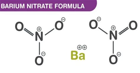 barium nitrate qs study