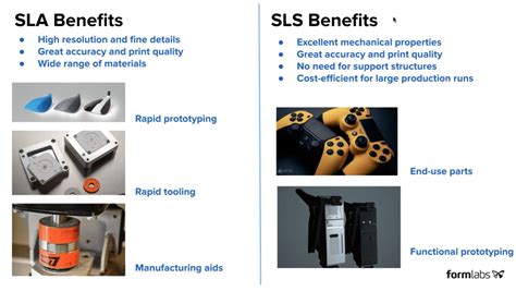 Sls Vs Sla 3d Printing Whats The Differences And How To Use Them