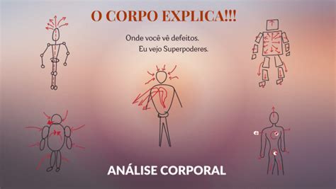 An Lise Corporal O Corpo Explica Online Sympla