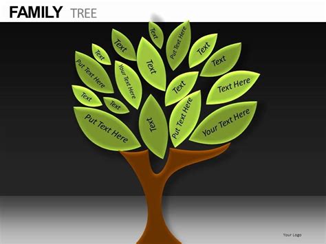 Family Tree Powerpoint Template | Free family tree template, Family ...