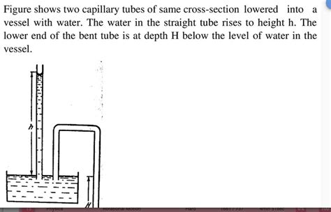 Figure Shows Two Capillary Tubes Of Same Cross Section Lowered Into A Ves