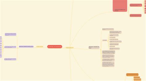 Anomal As Num Ricas Mindmeister Mapa Mental