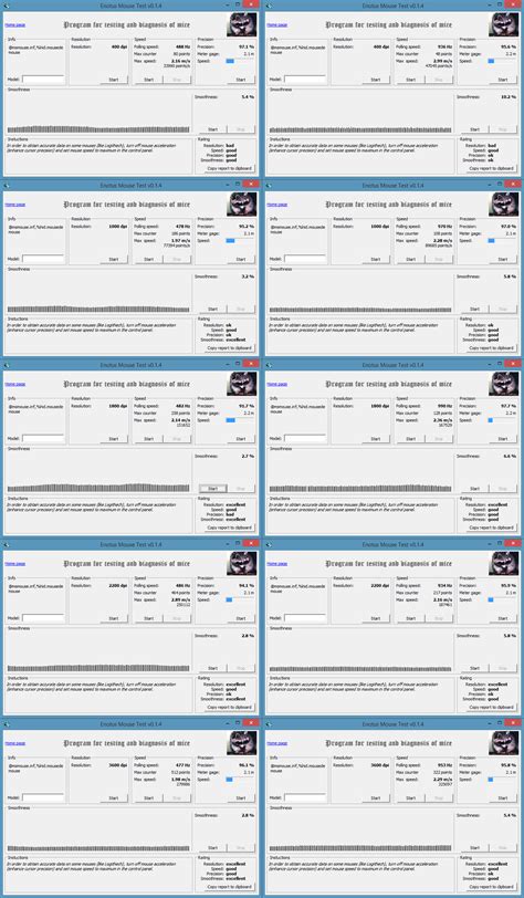 Mars Gaming MM2 [Review]