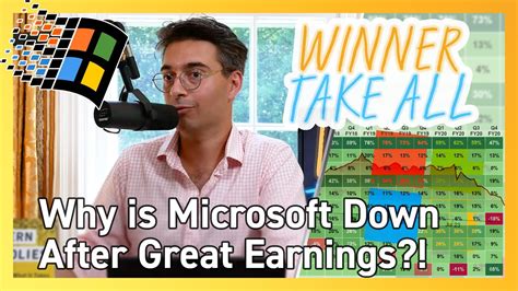 Microsoft Stock: MSFT Dips After Q4 2020 Earnings Report?!