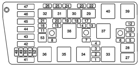 Cadillac Deville 2003 2004 Fuse Box Diagram Auto Genius