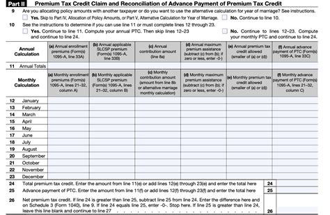 All About Irs Form And Calculating Your Premium Tax Credit Nasdaq