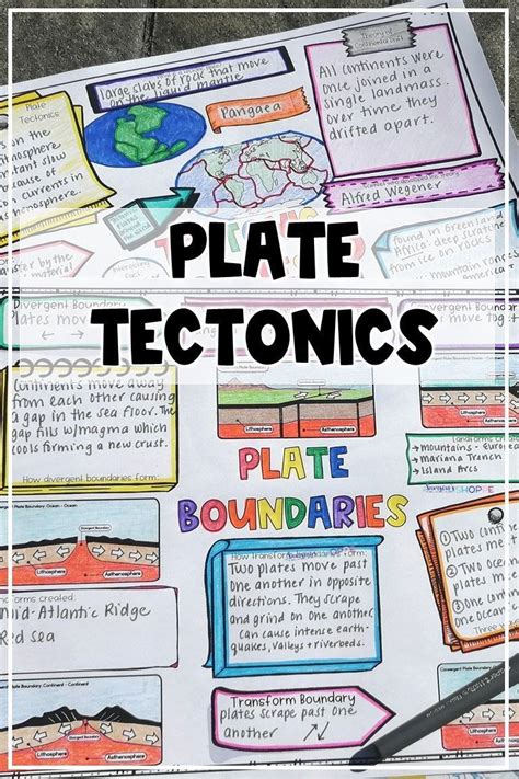 Plate Tectonics Worksheets Printable