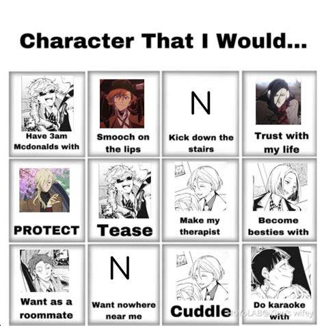 Whatcha think? : r/BungouSimpBattles