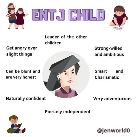 10 signs you are an entj personality type – Artofit