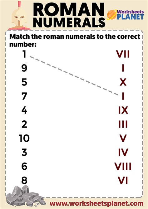 Roman Numerals for Kids (Lessons and Worksheets)