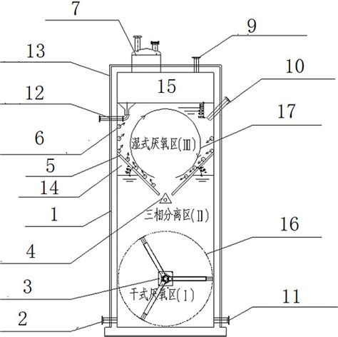 一种一体式干湿厌氧消化装置的制作方法