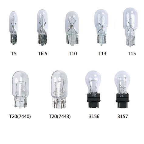 Wedge Base Bulbs Chang Yao Limited