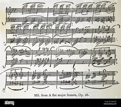 Beethoven Original Sheet Music