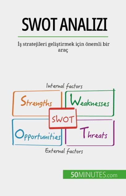 SWOT analizi Is stratejileri gelistirmek için önemli bir araç by