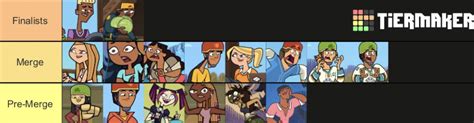 Total Drama Island 2023 My Way : r/Totaldrama