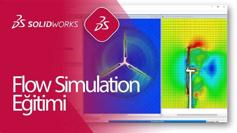 Solidworks Flow Simulation E Itimi Der Nlemes Ne Sanal R Zgar T Nel