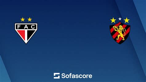 Ferroviário Atlético Clube X Sport Recife
