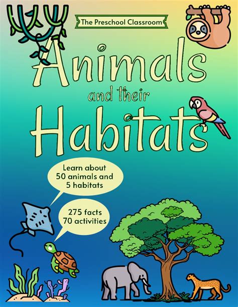 Animals And Their Habitats Learn About 50 Animals And 5 Habitats