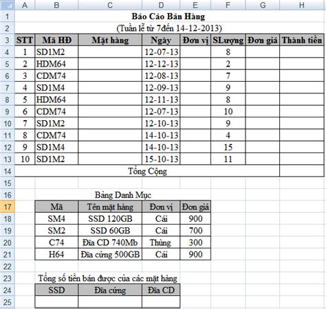 B I T P M U H M Vlookup Trong Excel C L I Gi I Ttth