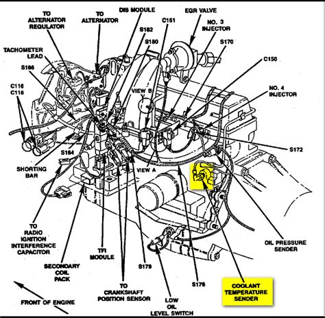 Ford Ranger Coolant Flow Diagram Heater Ranger Core Ford Lit