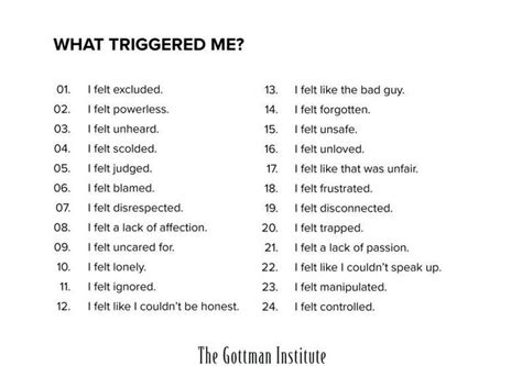 Trauma Triggers Worksheets