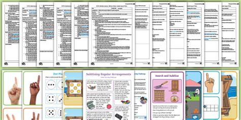 Eyfs Maths Subitise Regular Groups Planning Resource Pack