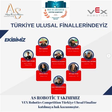 Gururumuz As Robotic B Lsem Prof Dr Aziz Sancar Bilim Ve Sanat Merkezi