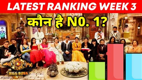 Bigg Boss Latest Ranking Week Kaun Hai No Ankita