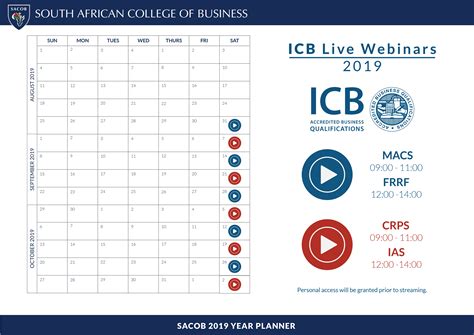 ICB ADVANCED LEVEL LIVE WEBINARS | SACOB