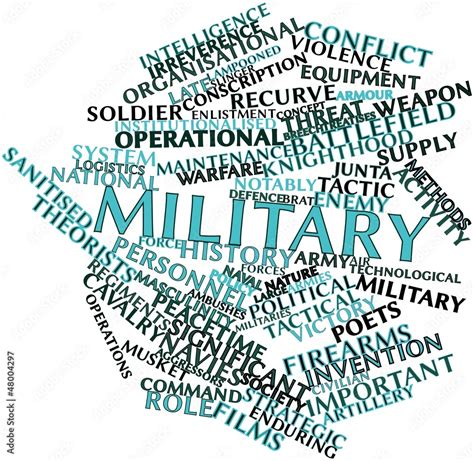 Word cloud for Military Stock Illustration | Adobe Stock