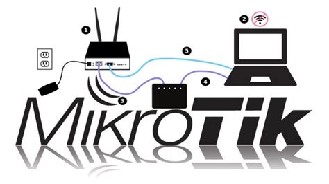 Cara Setting Mikrotik Rb750 Lengkap Dan Paling Praktis