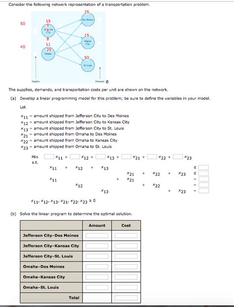 Consider The Following Network Representation Of A Chegg