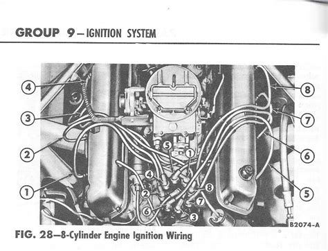 Show Me Your Spark Plug Routing Vintage Mustang Forums Off