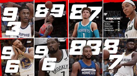 NBA 2K23 Player Ratings Revealed So Far... - Operation Sports