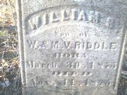 William Riddle M Morial Find A Grave