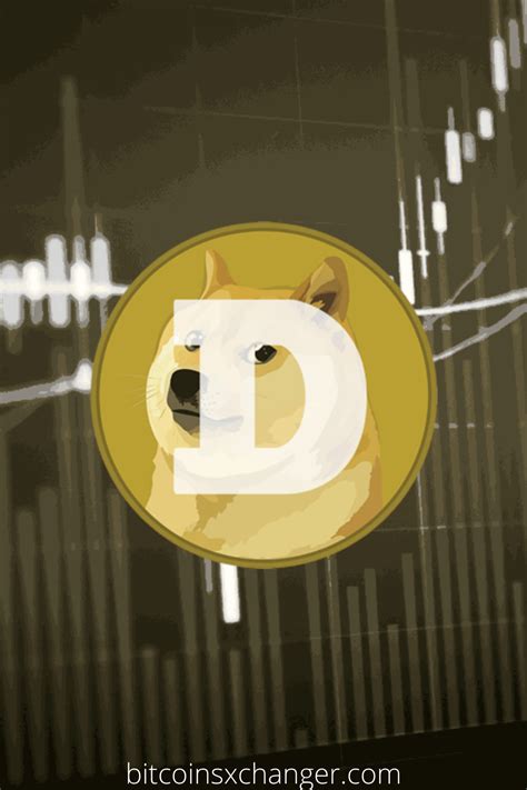 Dogecoin Value Calculator Price Chart Crypto Coin Coin Prices