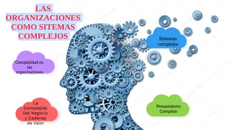 Las Organizaciones Como Sistemas Complejos By Jennifer Lora Moreno On Prezi