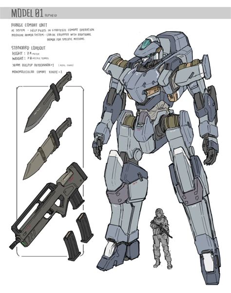 Random sketch 15 Military mech model 01 Inspired from AZen Jirakunの漫画