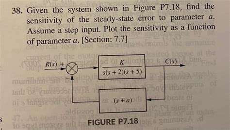 Solved 415 38 Given The System Shown In Figure P7 18 F