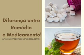 Arquivo De Farmacologia Enfermagem Esquematizada