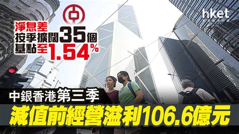 【本地銀行】中銀香港第三季減值前經營溢利1066億元 淨息差按季擴闊35個基點至154