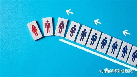 突发！16家医企大裁员！超18000名医械人被解雇！ 知乎