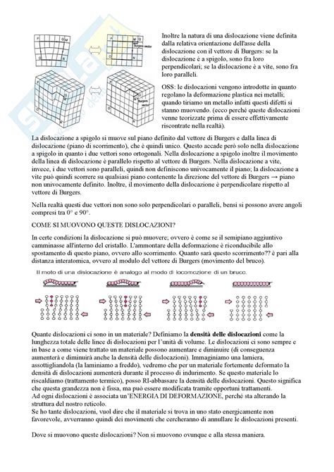 Scienza E Tecnologia Dei Materiali Appunti