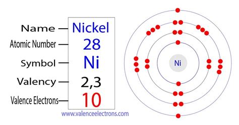 How many valence electrons does manganese(Mn) have?