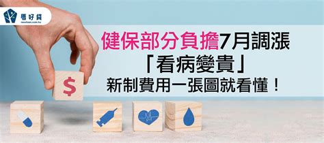 健保部分負擔7月調漲！2023新制一張圖就看懂！ 國峯厝好貸