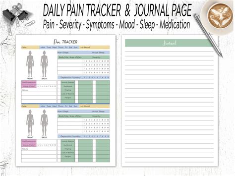 Pain Journal Template