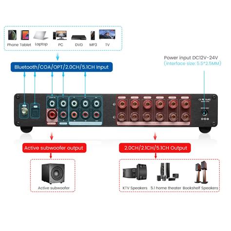 Усилитель Aiyima A09 - купить в интернет-магазине Proaim.ru