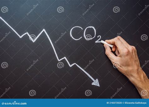 Reducción De Los Niveles De Co2 Gráfico De La Disminución De Los Niveles De Dióxido De Carbono