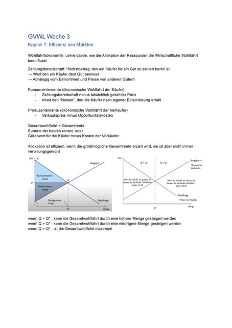 Gvwl W Zusammenfassung Gvwl Woche Kapitel Effizienz Von