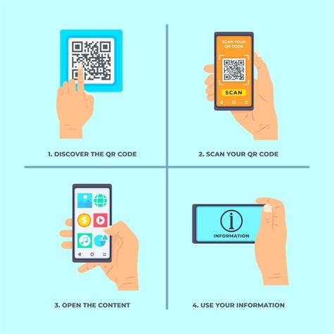 Tapes De Scan De Code Qr Sur Smartphone Vecteur Premium